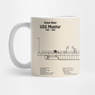 USS Monitor ship. Ironclad of American Civil War - SDpng Mug